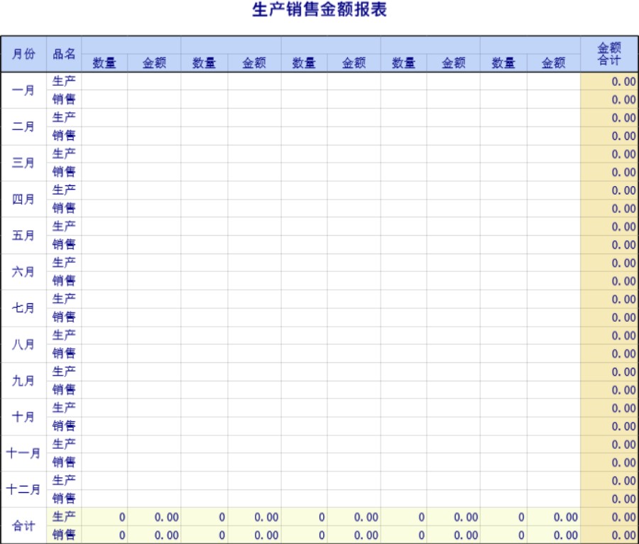 通用型的生产 销售管理模板