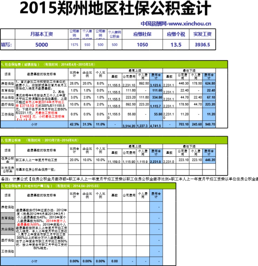 郑州地区最新社保公积金计算器模板