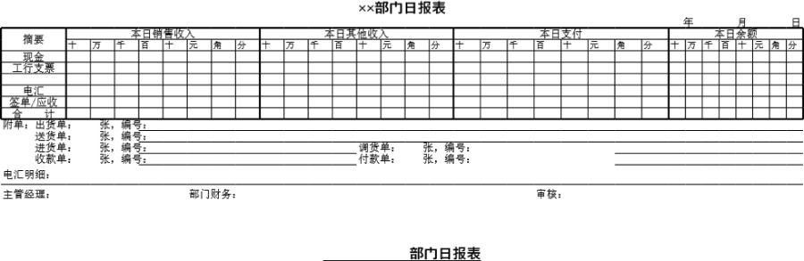 部门日报表