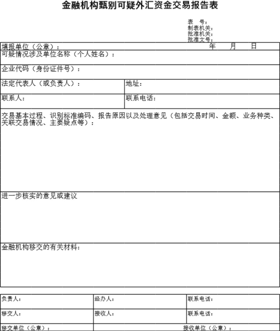 金融机构甄别可疑外汇资金交易报告表模板