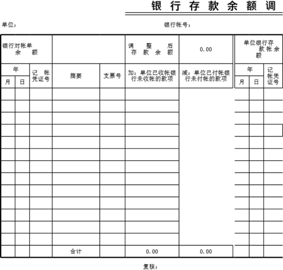 银行余额调节表模板