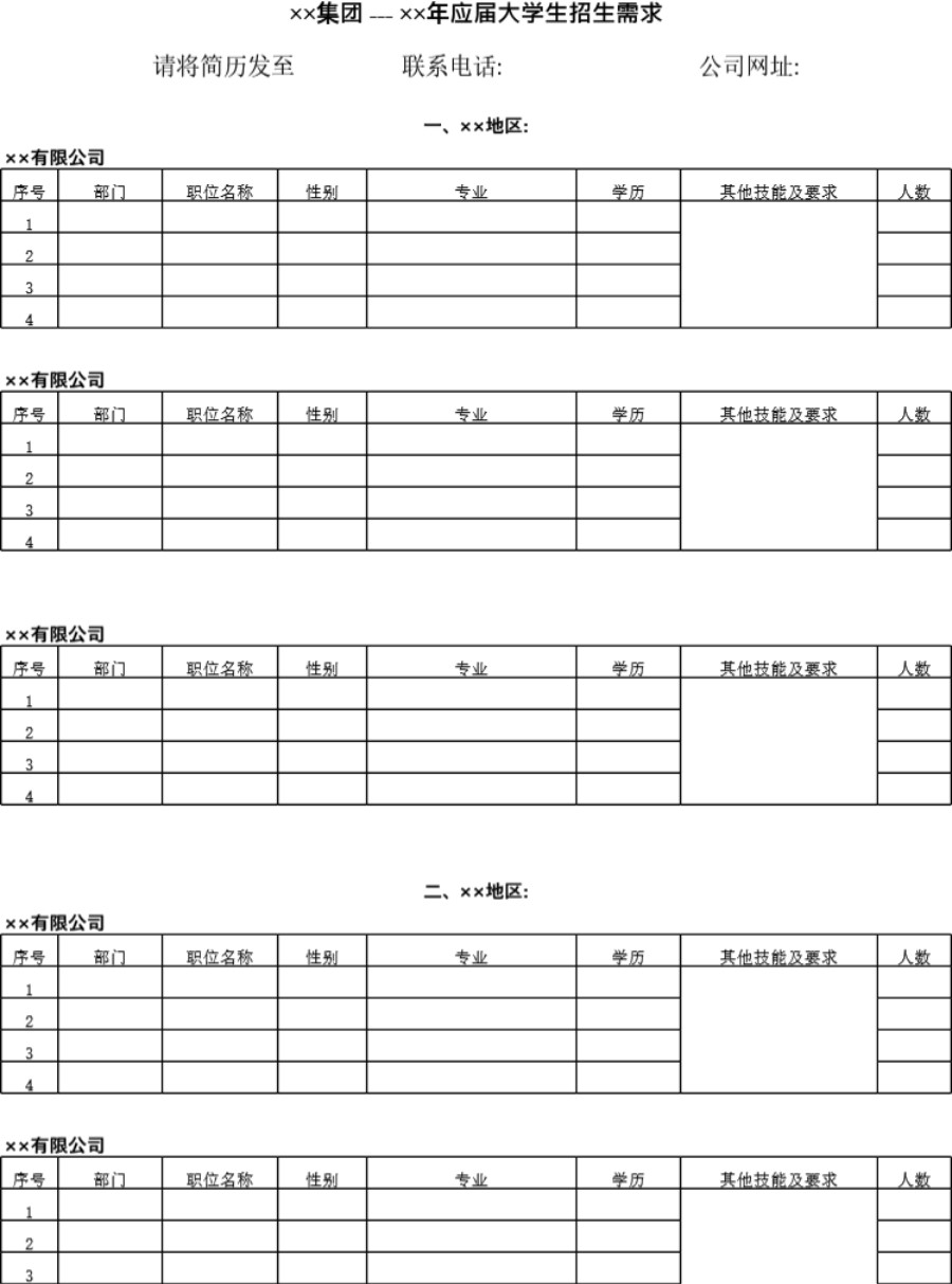 集团应届大学生招生需求总汇表模板