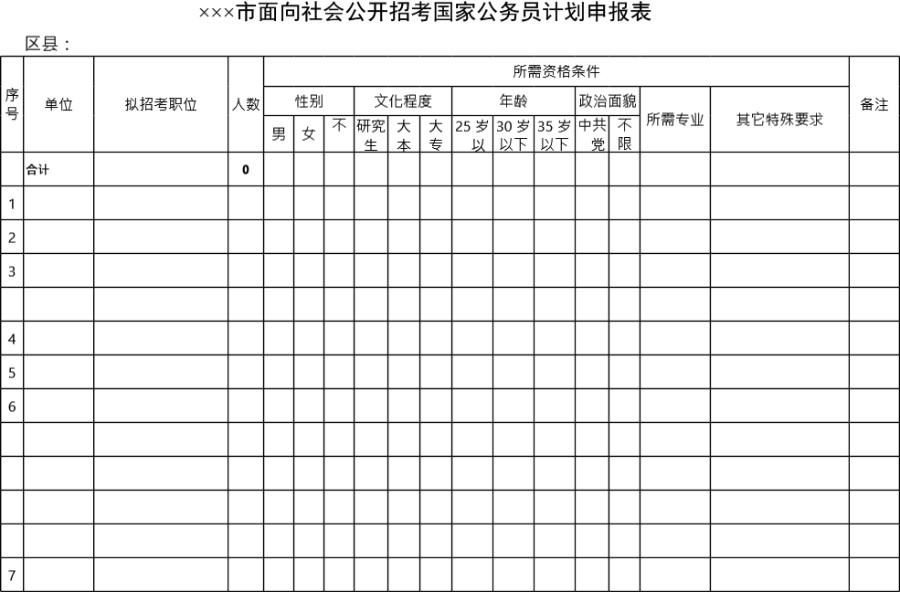 面向社会公开招考国家公务员计划申报表模板