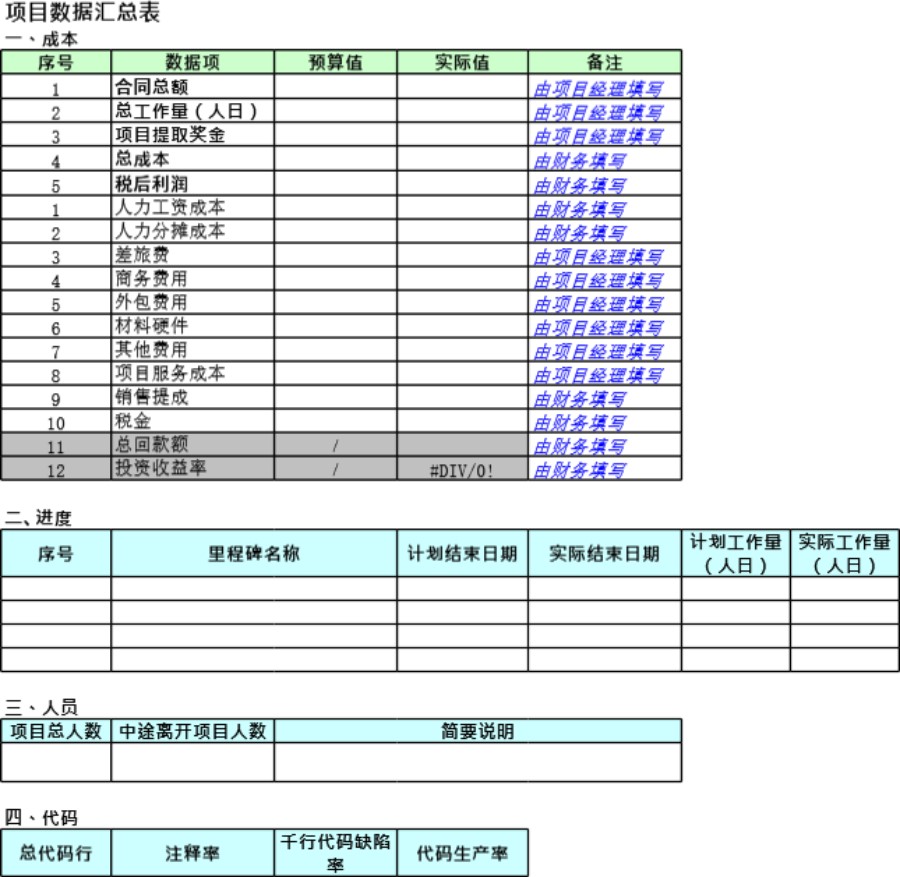 项目数据汇总表模板