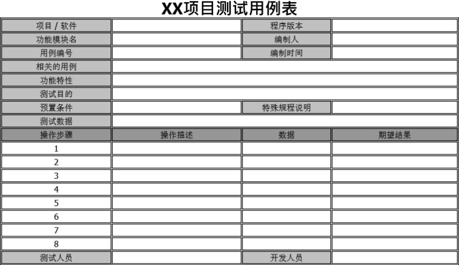 项目测试用例表模板