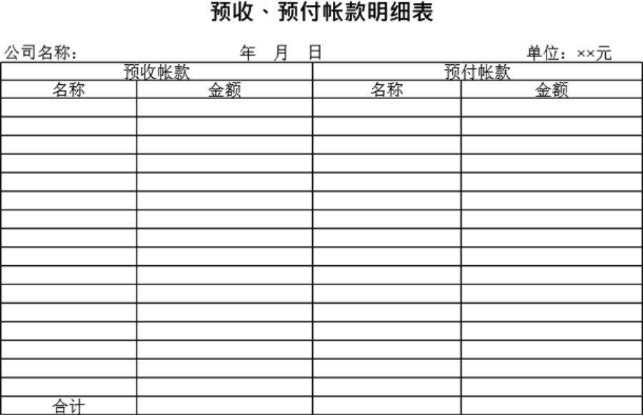 预收 预付帐款明细表