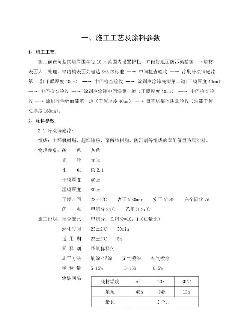 220kv线路杆塔除锈防腐施工方案