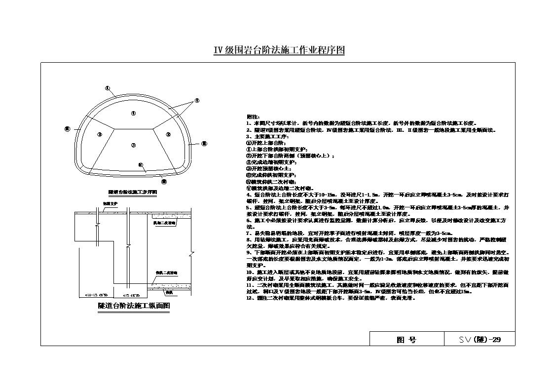 iv级围岩台阶法施工作业程序图