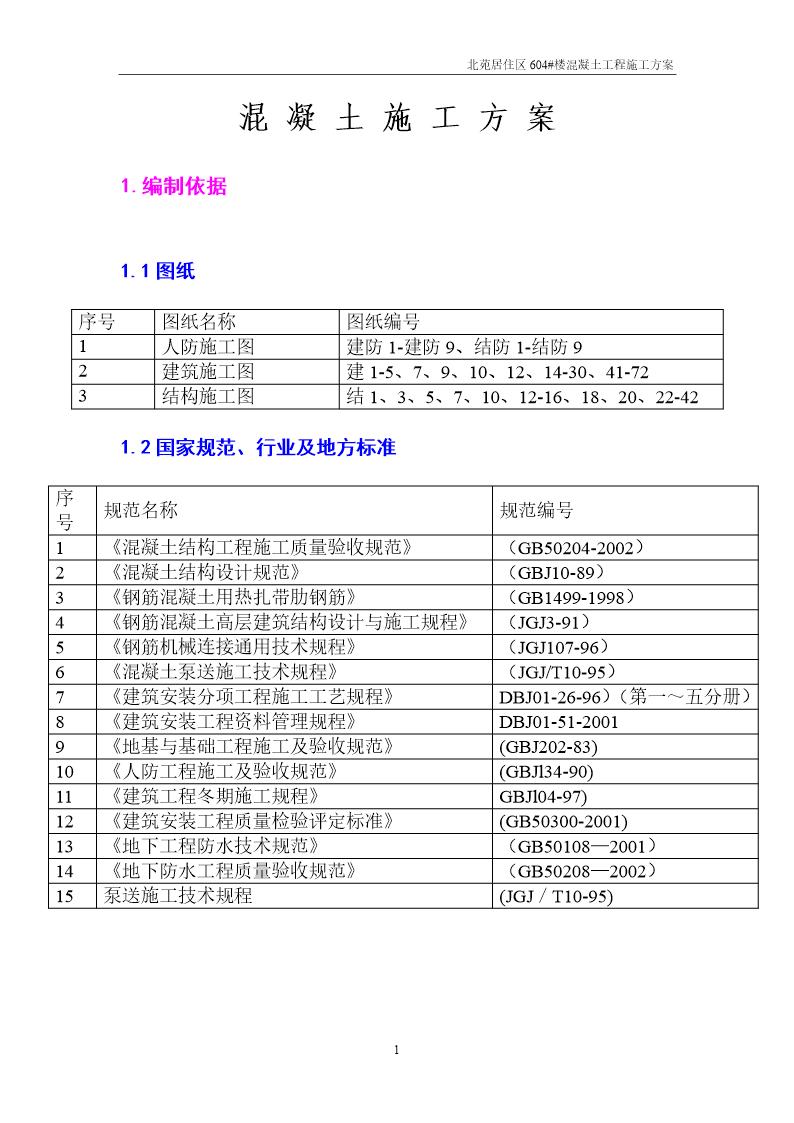 北苑居住区604号楼混凝土工程施工方案