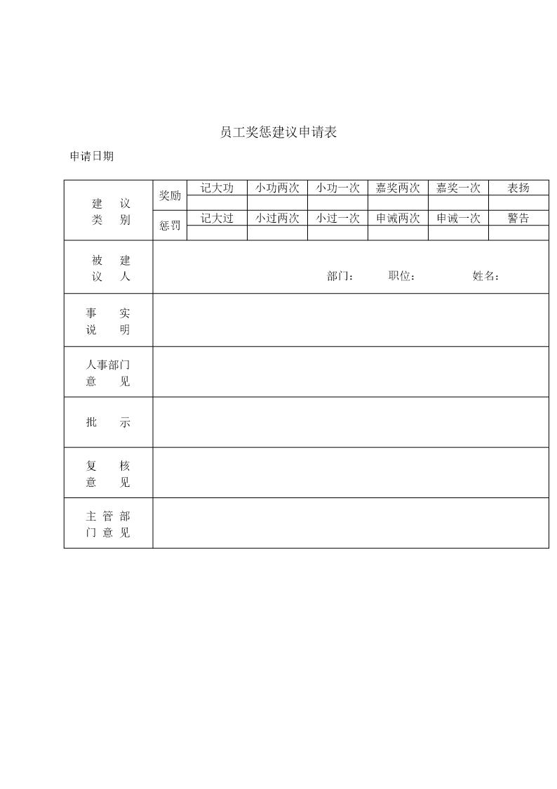 员工奖惩建议申请表