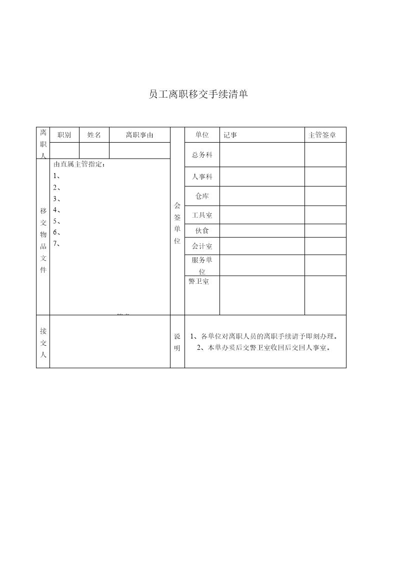 员工离职移交手续清单