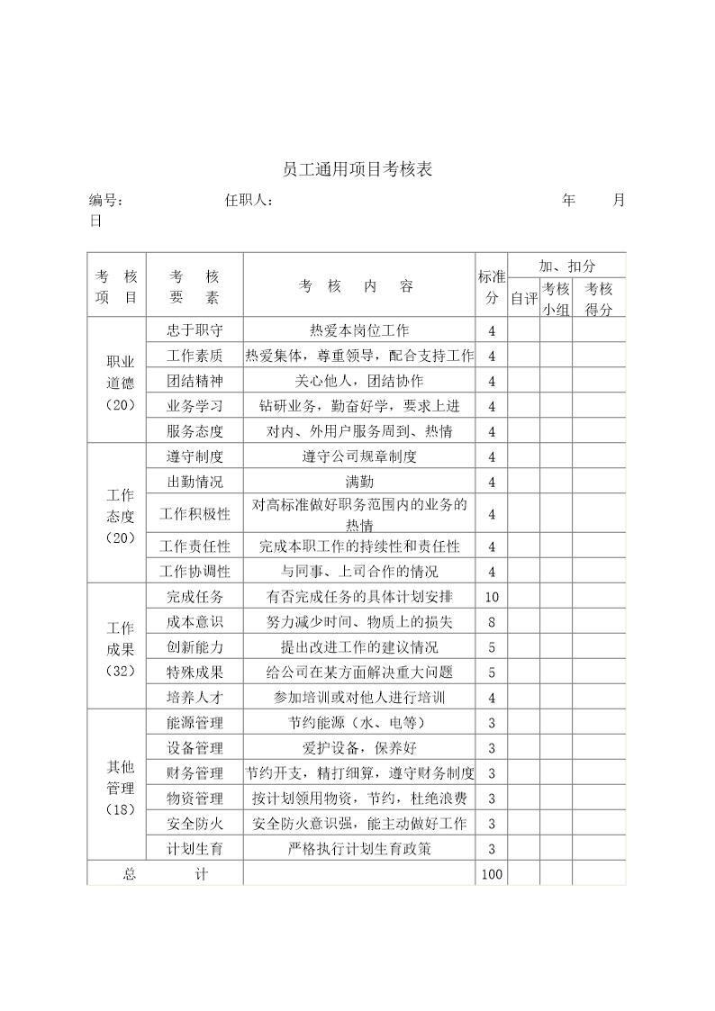 员工通用项目考核表