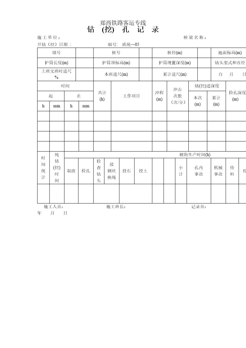 质统表(施工记录)