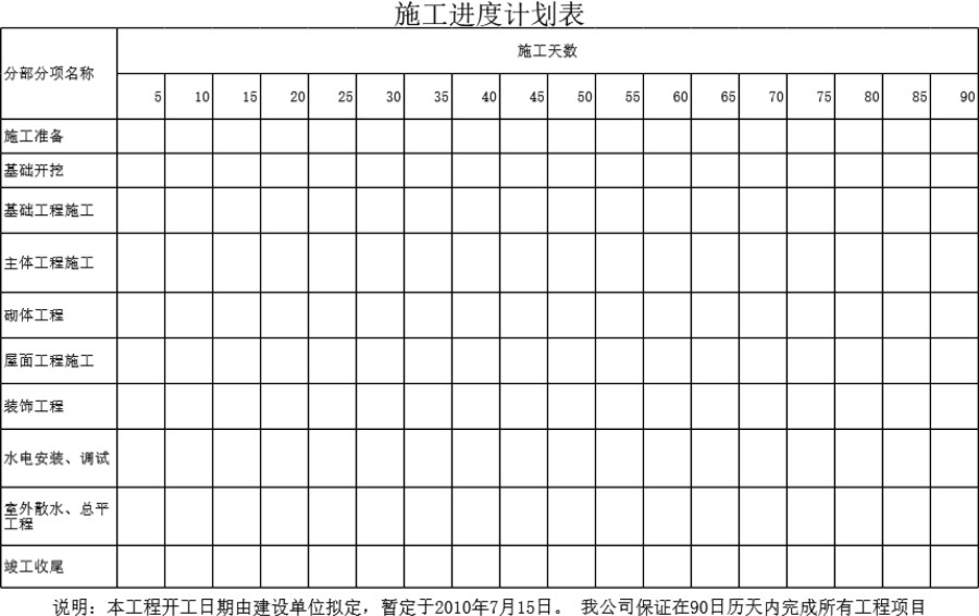 施工进度计划表