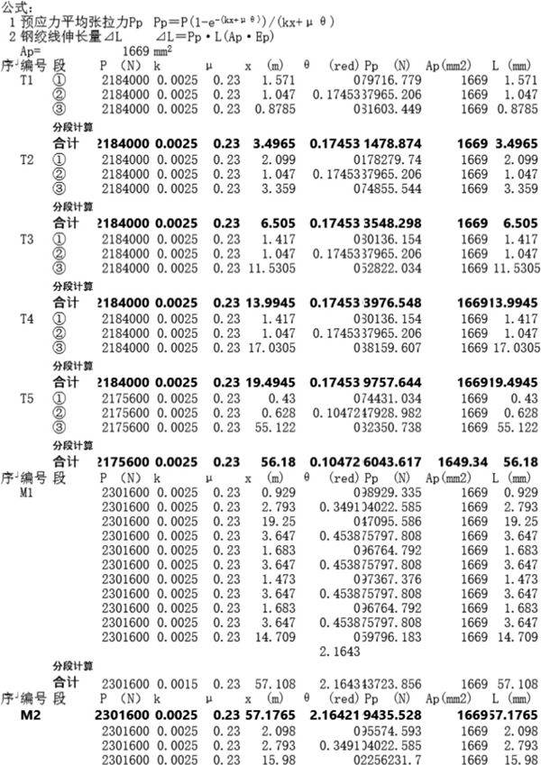 连续梁钢绞线伸长量计算表