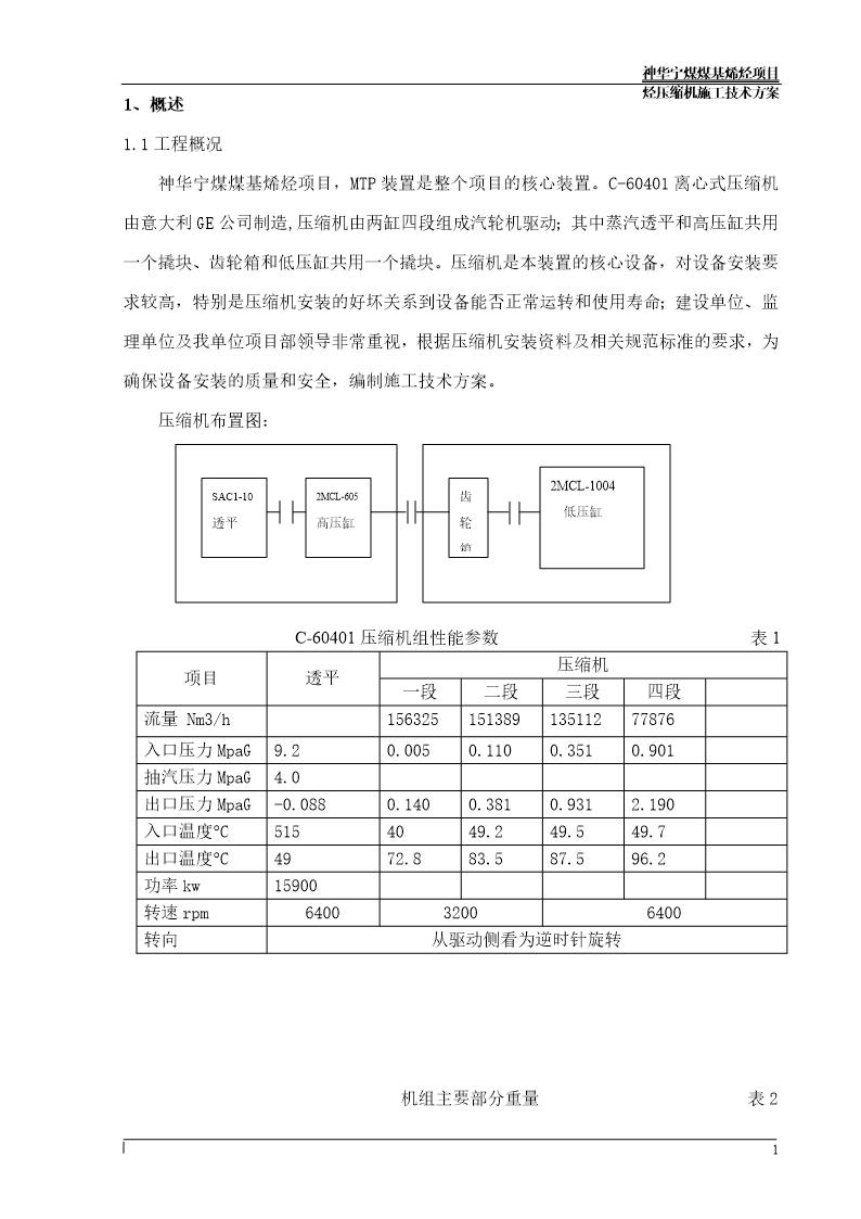 神华宁煤煤基烯烃项目C-60401离心式压缩机安装施工方案