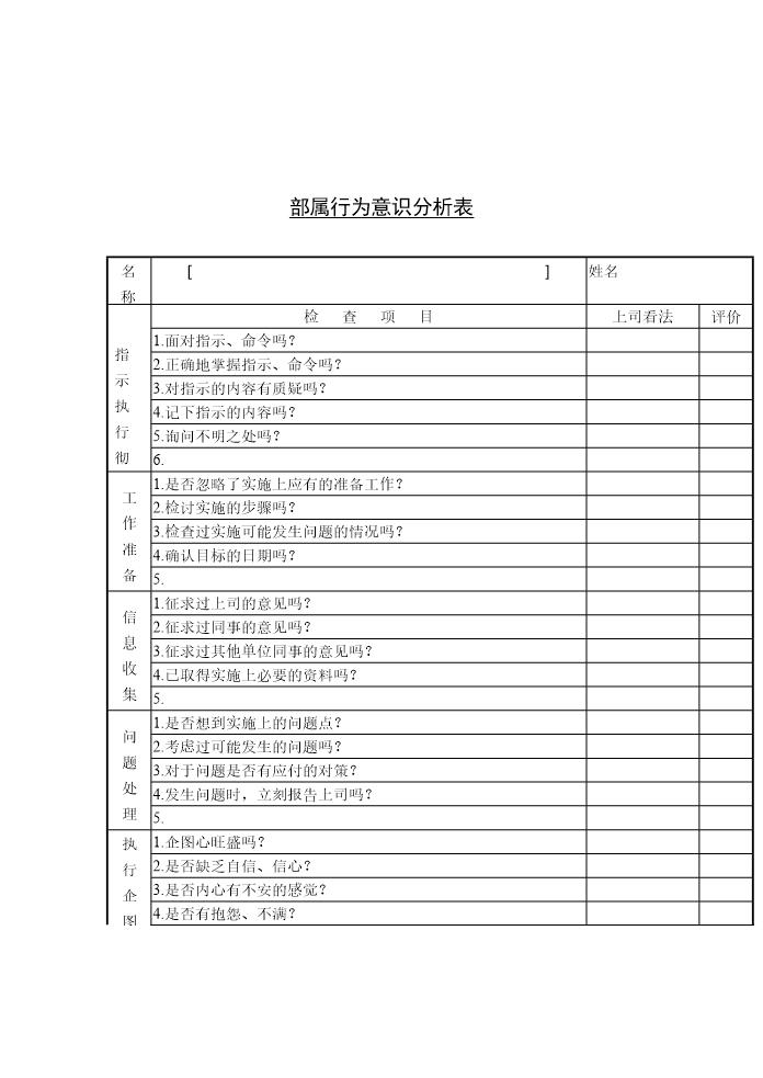 部属行为意识分析表