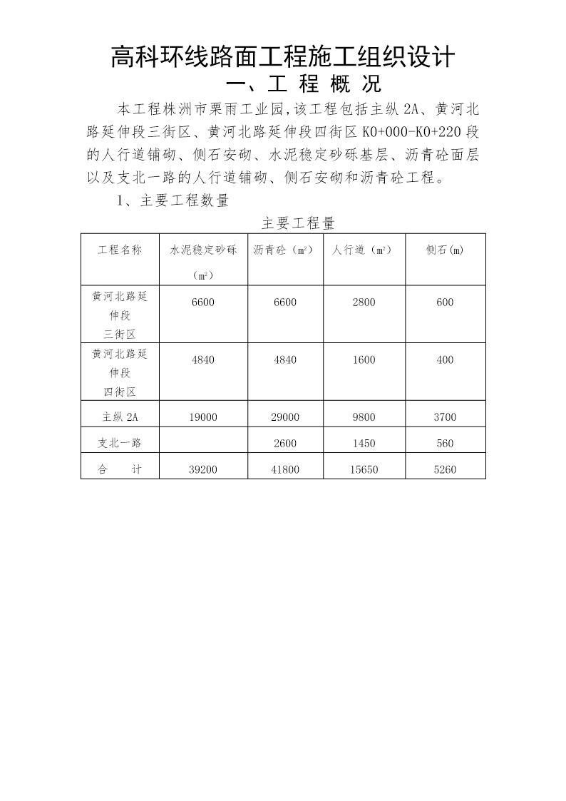 高科环线路面工程施工组织设计