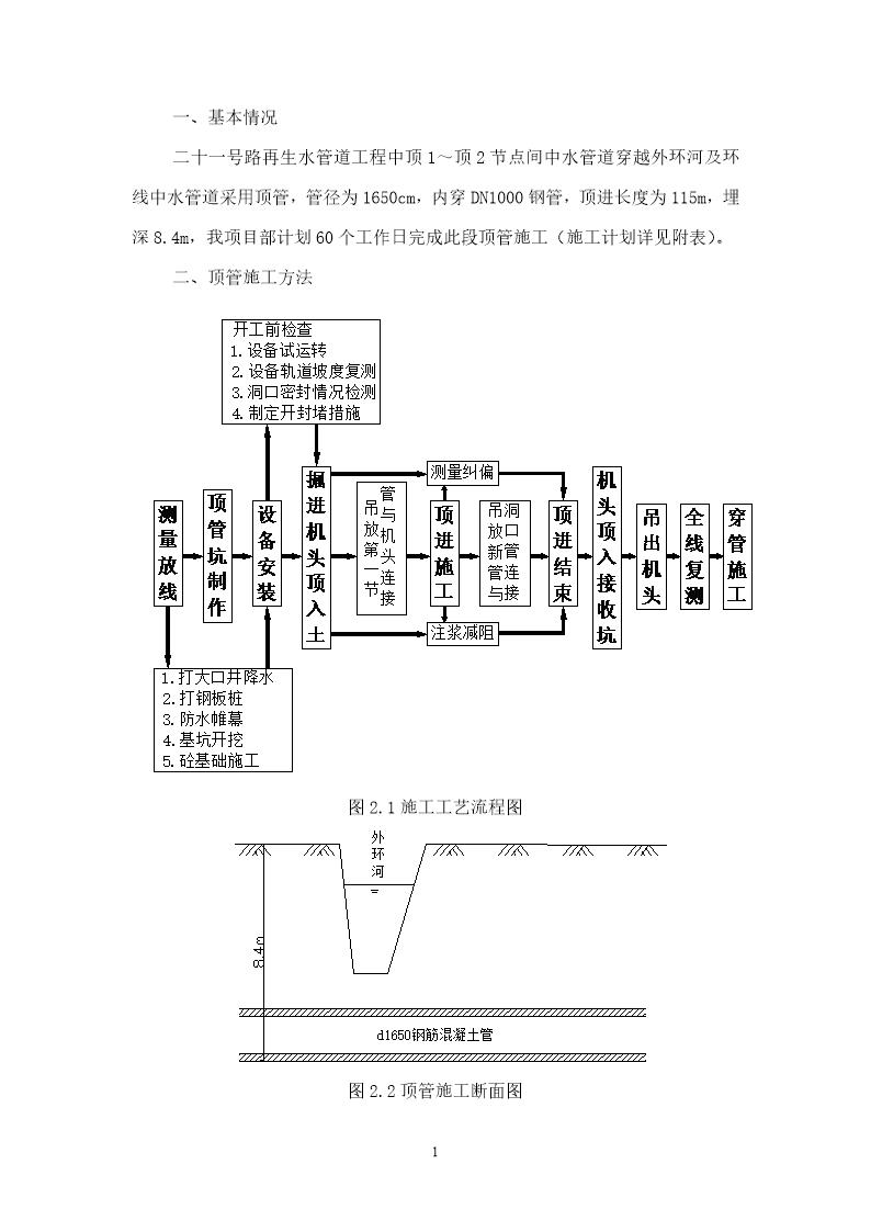 顶管施工方案