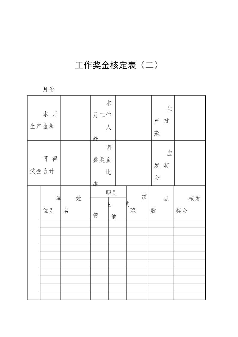 工作奖金核定表