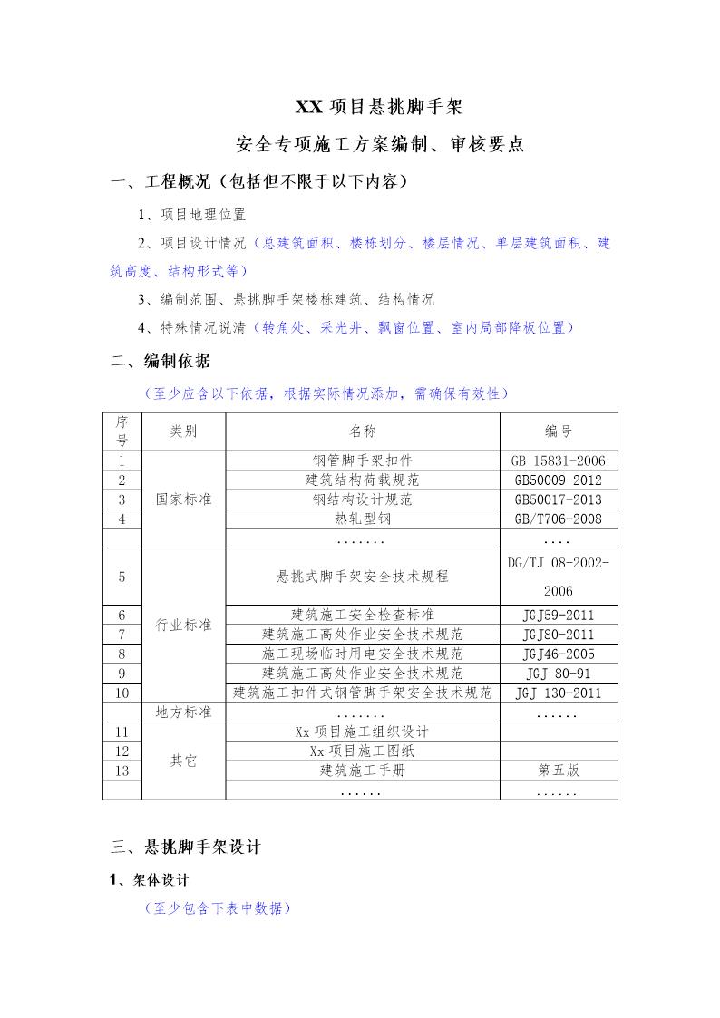 XX项目悬挑脚手架安全专项施工方案编制 审核要点号