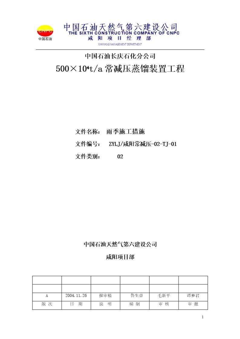 中国石油长庆石化分公司500×104t常减压蒸馏装置工程雨季施工措施