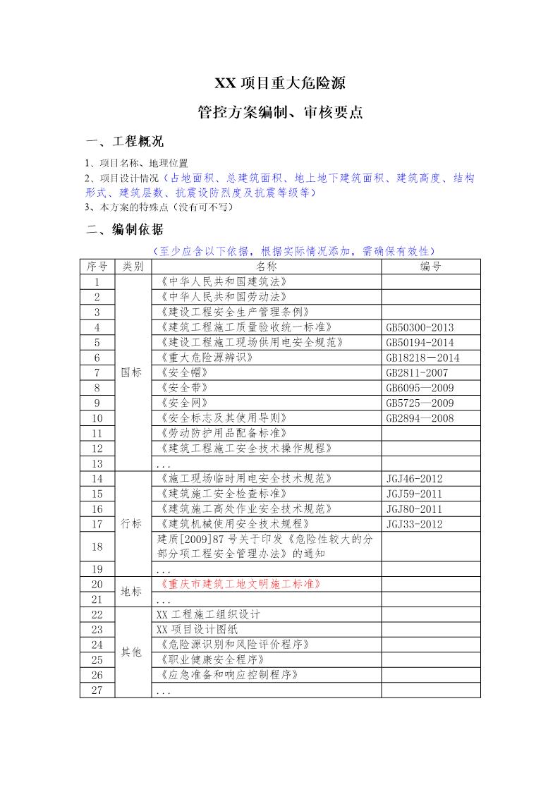 xx项目重大危险源管控方案编制 审核要点号