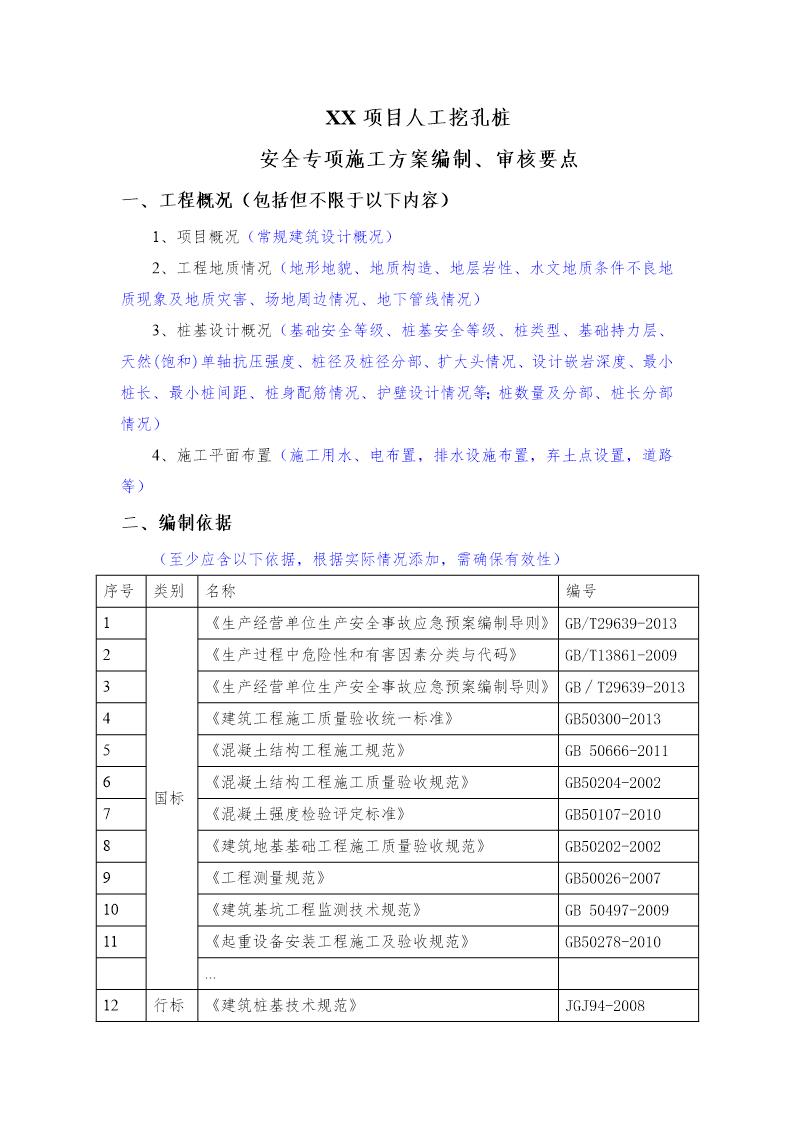 XX项目人工挖孔桩安全专项施工方案编制 审核要点号