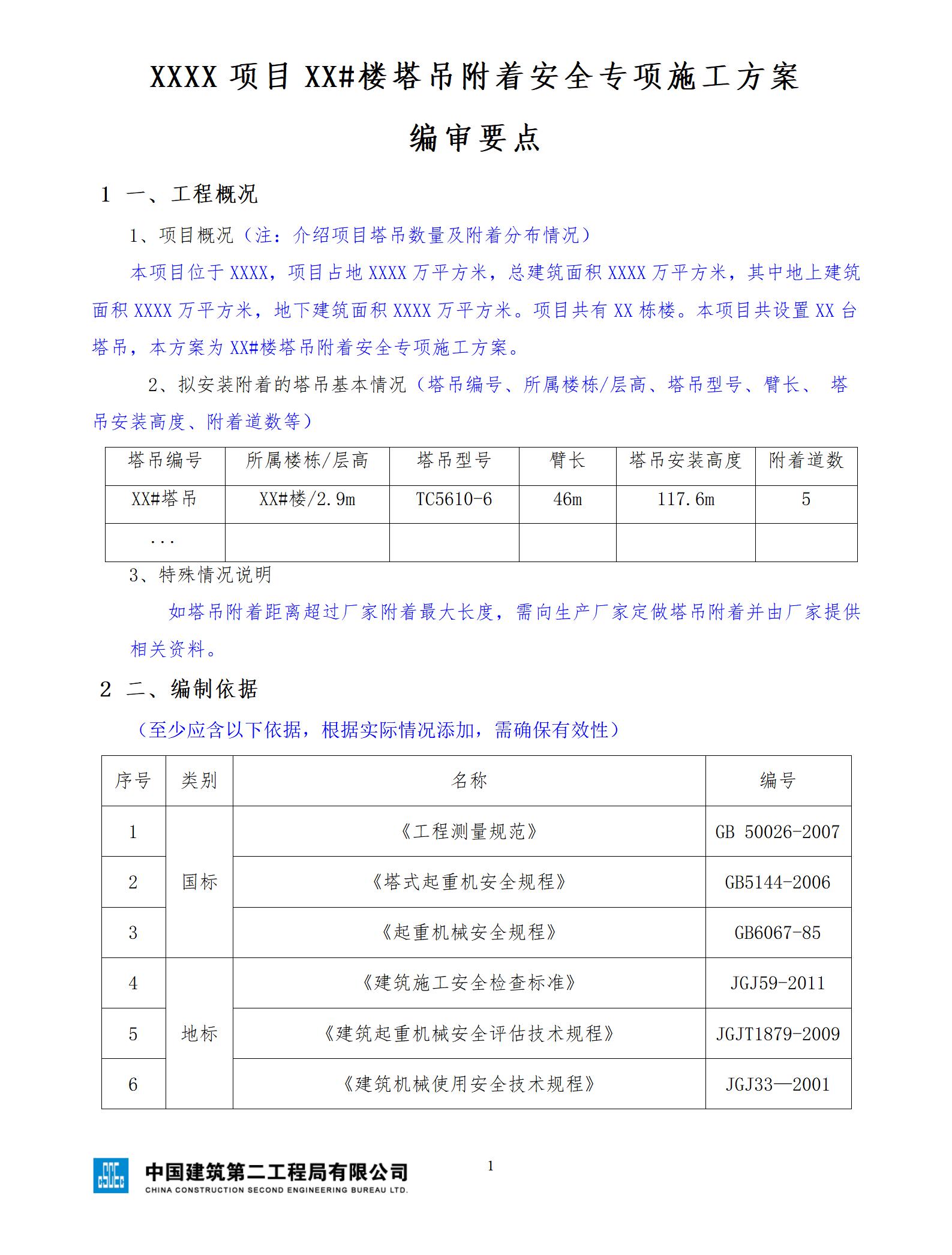 塔吊附着安全专项施工方案(编制 审核要点)号