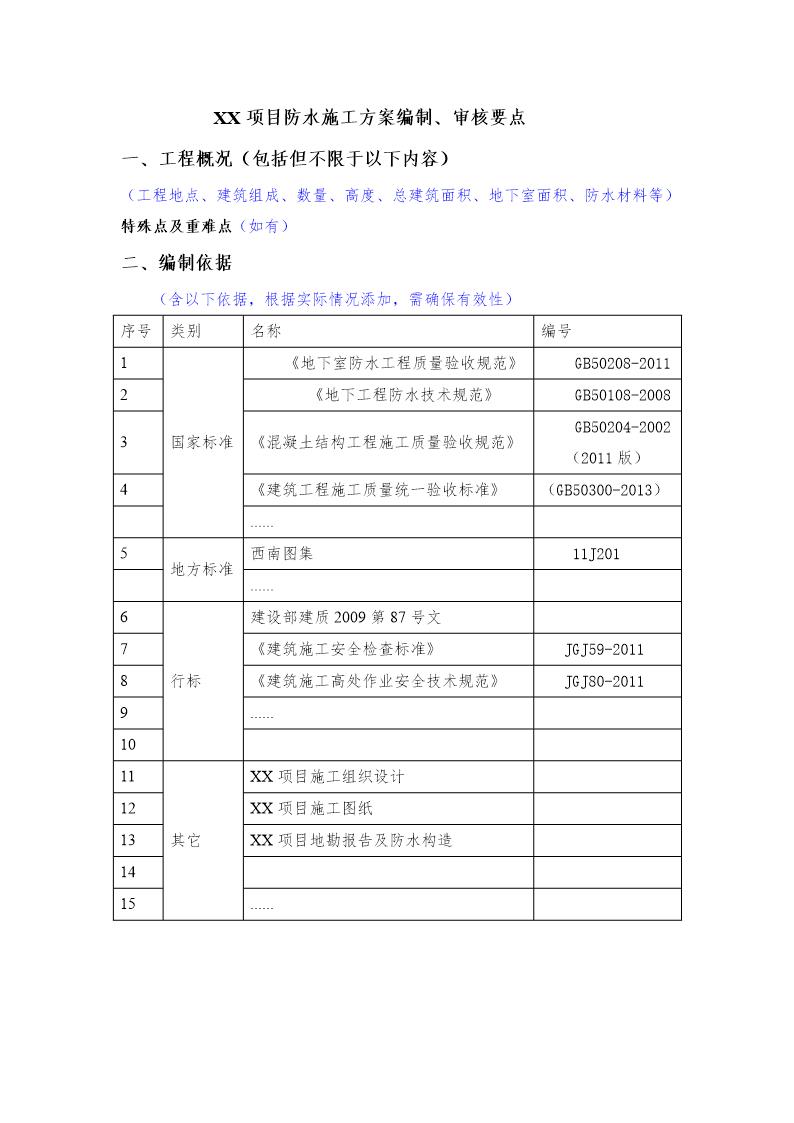 XX项目防水施工方案编制 审核要点号