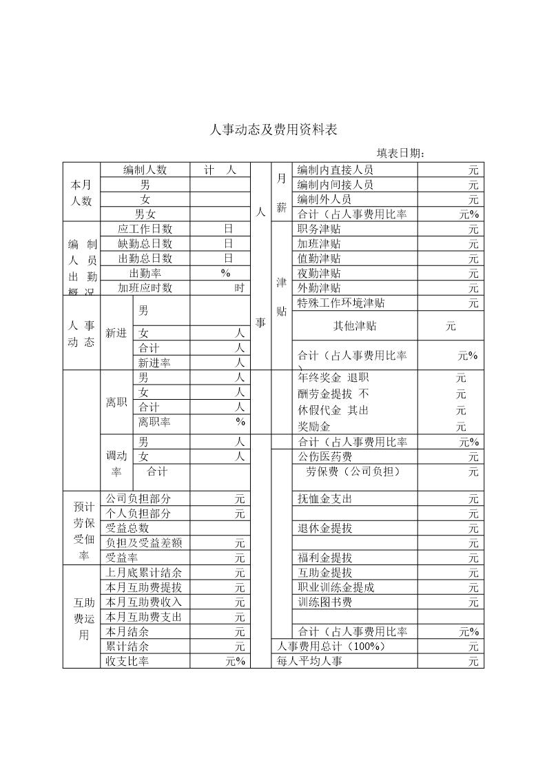 人事动态及费用资料表