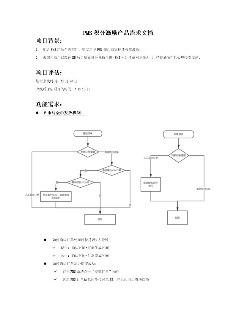 PMS积分显示需求