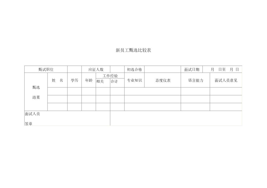 新员工甄选比较表