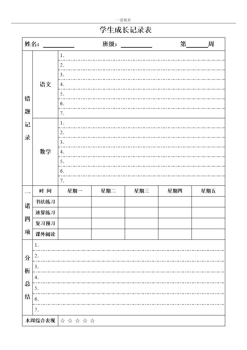 1-2年级教学质量与分析