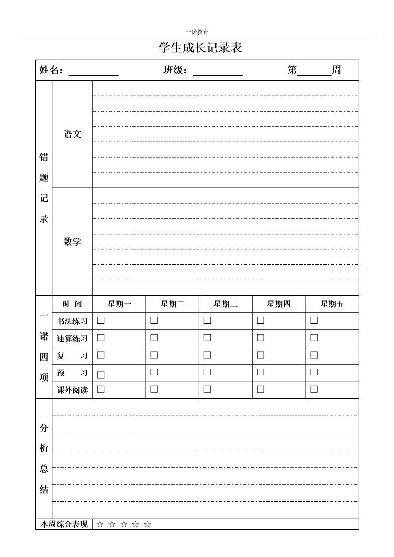 1-2年级教学质量与分析2