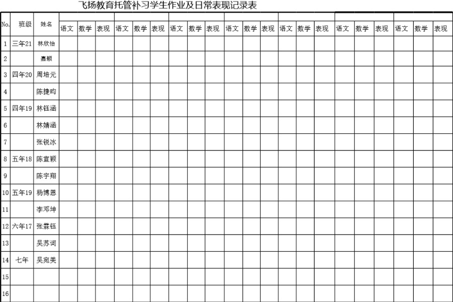 飞扬托管学生作业及日常表现记录表