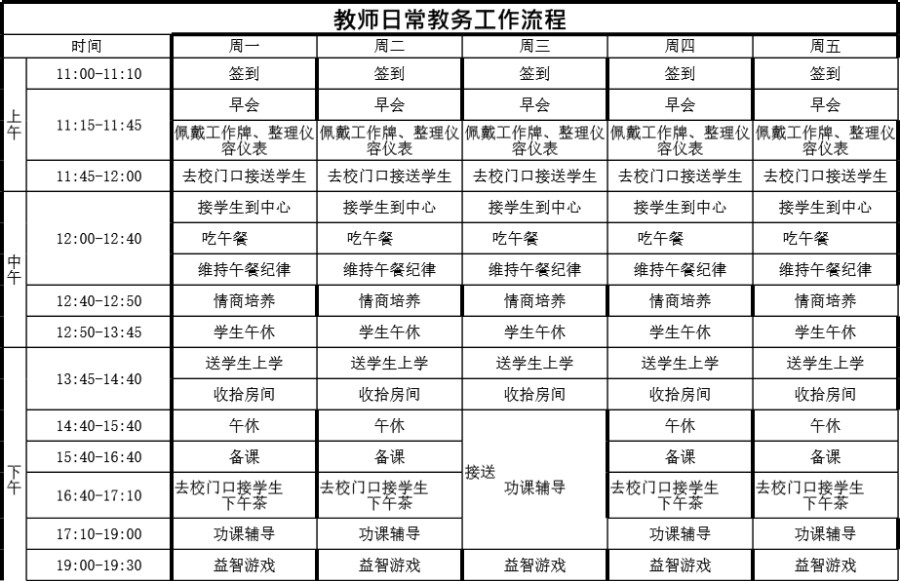 教师日常教务工作流程