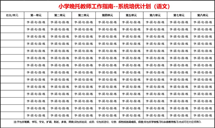 系统培优计划(语文)