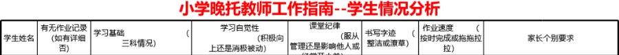 学生情况分析模板