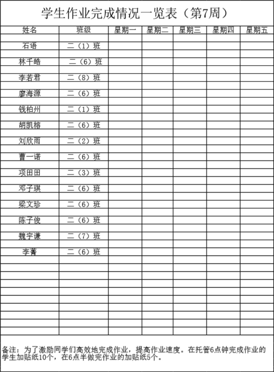 学生作业完成情况一览表