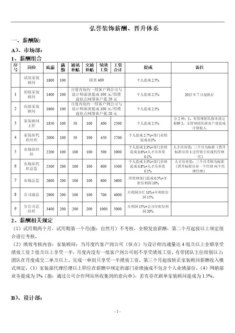 装饰公司薪酬提成制度