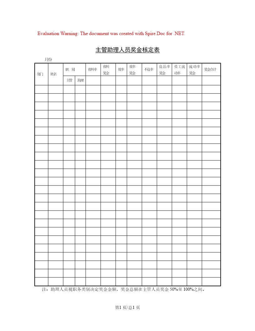 主管助理奖金核定表