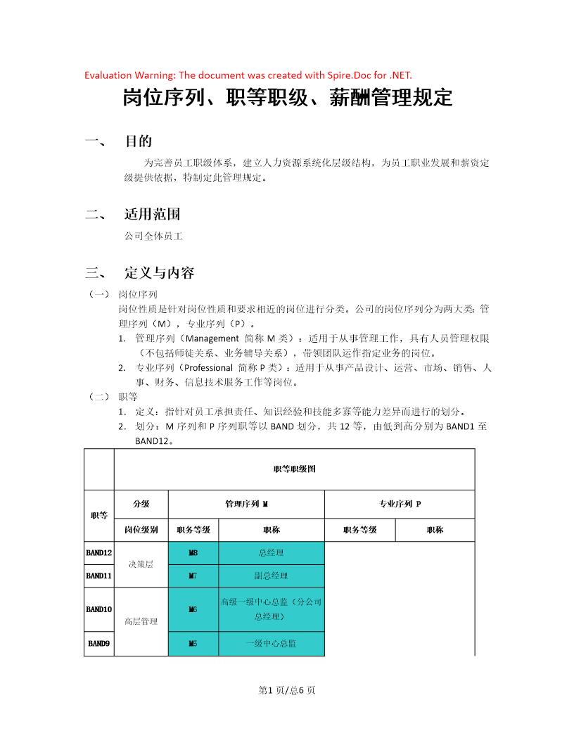 岗位序列 职等职级和薪酬管理规定