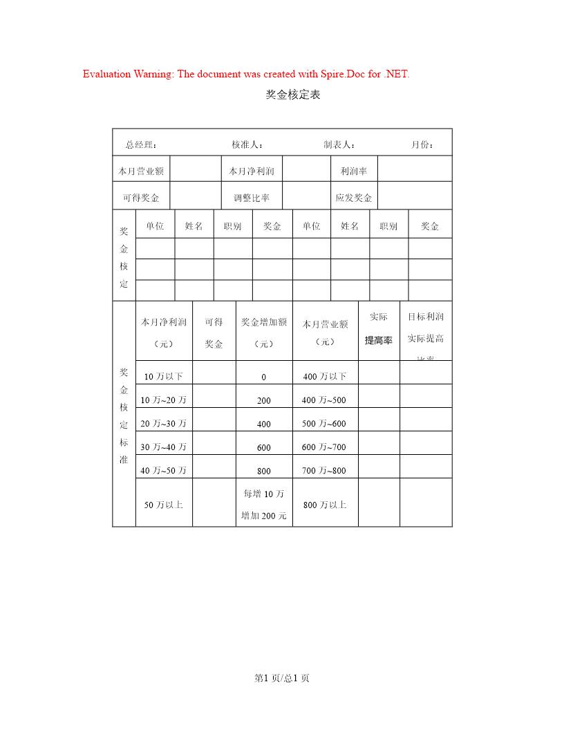 奖金核定表