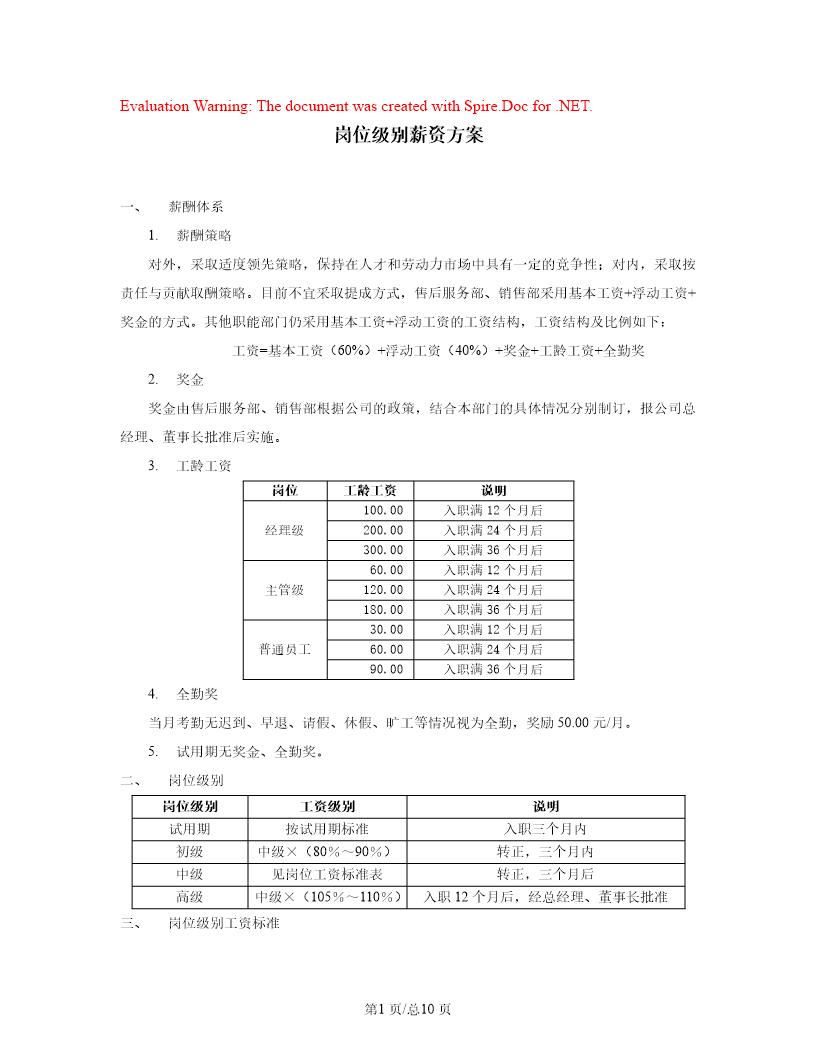 岗位级别薪资方案