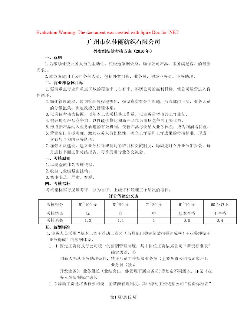 出口外贸人员绩效考核方案