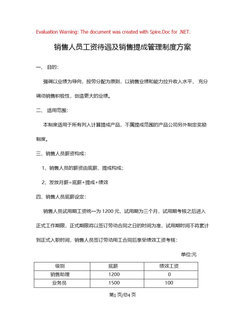 销售人员工资待遇及销售提成管理制度方案