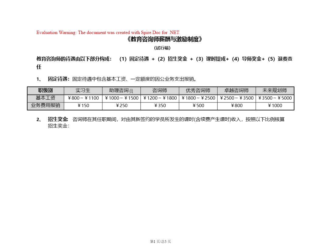 培训学校教育咨询师薪酬与激励制度