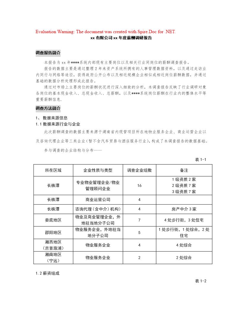 年度公司薪酬调查报告