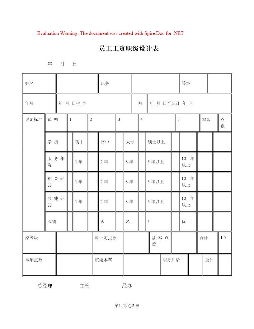 员工工资职级设计表